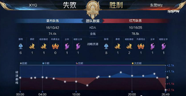 真人秀的背 真人秀的背